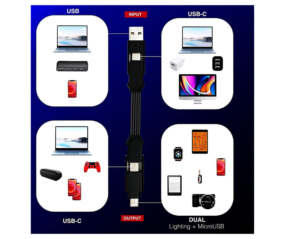 inCharge X - Multi Charger